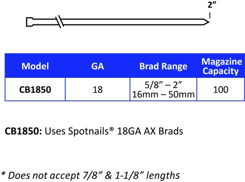 30mm (1-3/16) SPOTNAILS Brads C1 Series Galv 18519