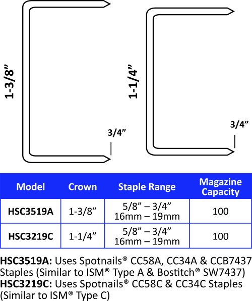 22mm SPOTNAILS Staples 292 Series CC78A