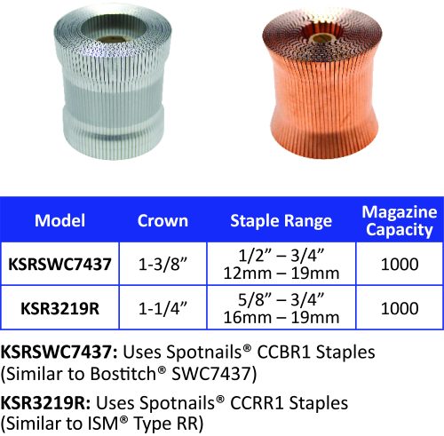 15/16mm SPOTNAILS Staples SW7437 Series CCB7437-5/8