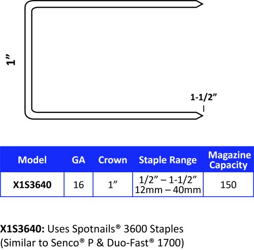 25mm SPOTNAILS Staples P Series Coated 3608PG-10M