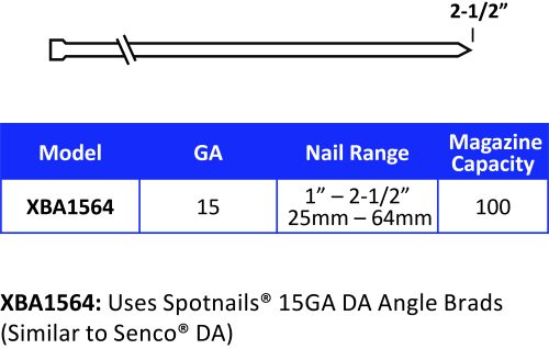 45mm (1-3/4) SPOTNAILS Brads DA 34° Series Galv 15314APG